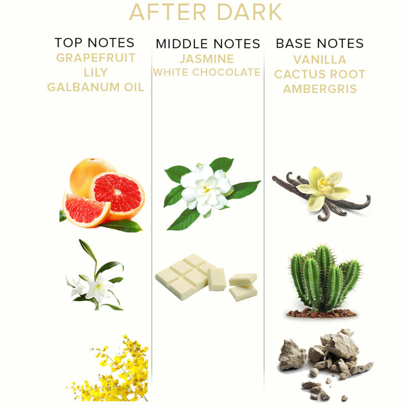 EYE OF LOVE - EOL PHEROMONE PARFUM 10 ML - NACH EINBRUCH DER DUNKELHEIT