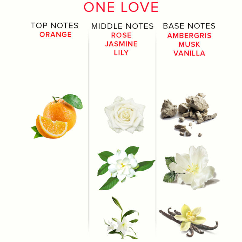 AUGE DER LIEBE - EOL PHEROMONE PARFUM 10 ML - ONE LOVE