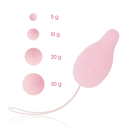 OHMAMA - Beckenboden-Entwicklungs-Kegel-Gewichtssystem
