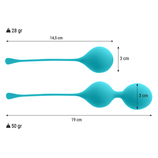 INTENSE - KEGEL-BALLS-PACK KENDALL BLUE