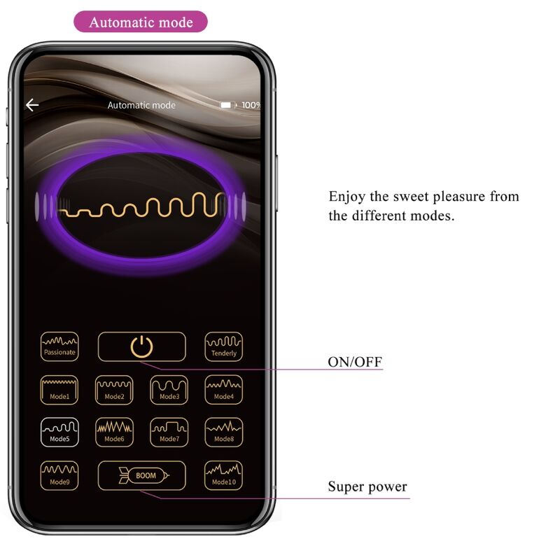 PRETTY LOVE - AUGUST REMOTE GLOBAL DOPPEL-VERGNÜGEN-VIBRATOR