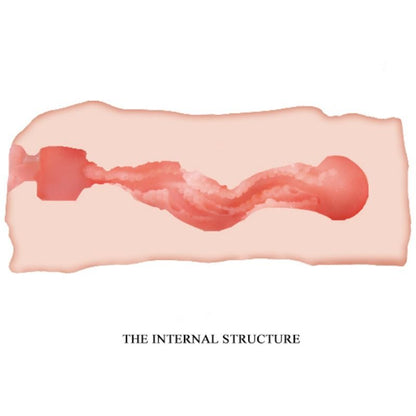 CRAZY BULL - JANE VAGINA-MASTURBATOR 13,5 CM