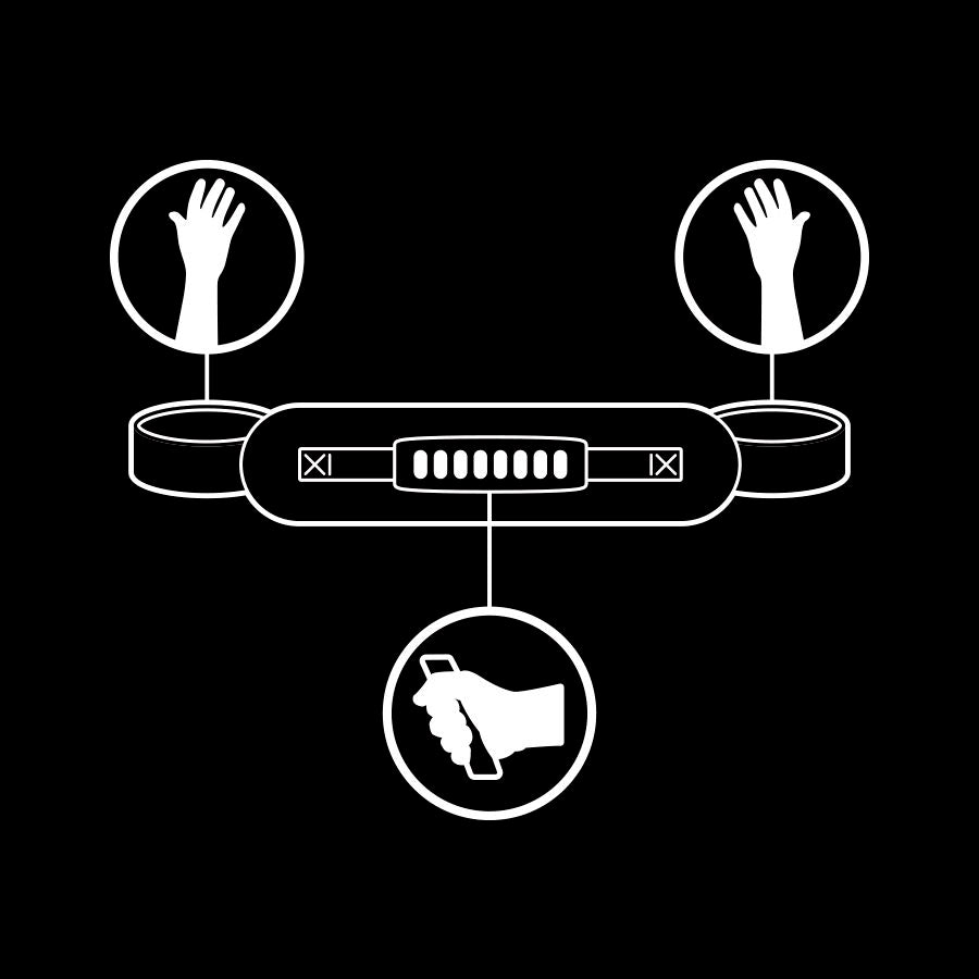 FETISCH DEVOT - HANDSCHELLEN MIT NOPRENFUTTER UND GRIFF